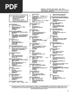 DIREKTORI INDUSTRI MANUFAKTUR 2018-Pages-608-846-Pages-133-239 PDF