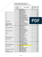 Daftar TB Ganjil 2019-1