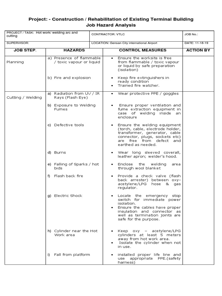 Job Hazard Analysis for Hot Work | PDF | Welding | Construction