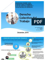 Act 1 Mapa Mental Derecho Colectivo Del Trabajo Isabel Hernandez