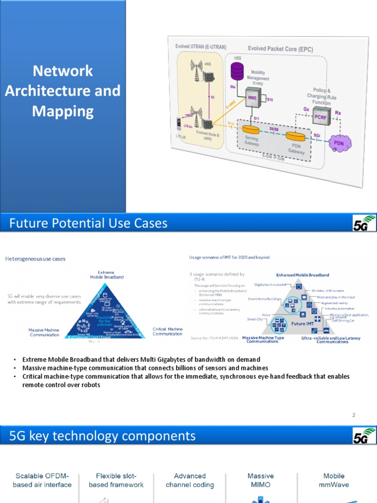 4g5g Basic Training V1 0 Pdf Networking Standards Computer