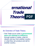 IB - Theories