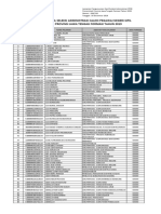 LAMPIRAN HASI SELEKSI ADM CPNS 2019 (Revisi)