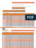 Acero Planchas-Estructurales-ASTM-A572 - A-572M - Final - 1 PDF