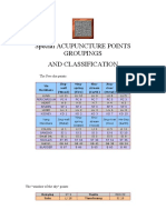 Special ACUPUNCTURE POINT GROUPINGS AND CLASSIFICATIONS