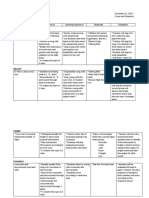 Scope and Sequence