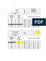 Tabla Carril de Desceleración