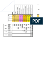 Plantilla Evalua