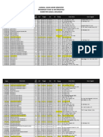 Jadwal Ganjil UAS 2019-2020 Final