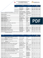 Udp Ediciones Lista Precios Abril 2018