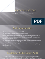 Audit Revenue Cycle