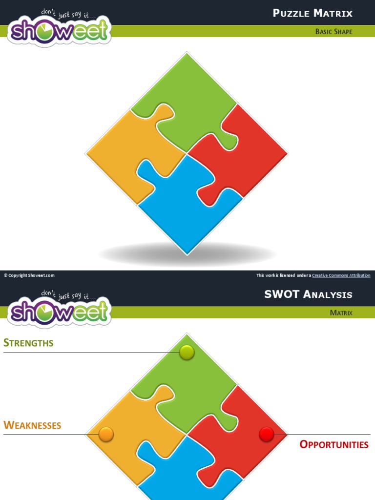 Puzzle Matrix PowerPoint | PDF | Creative Commons License | License