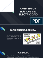 Conceptos Básicos de Electricidad.