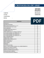 Cronogramas de Materiales - Molino