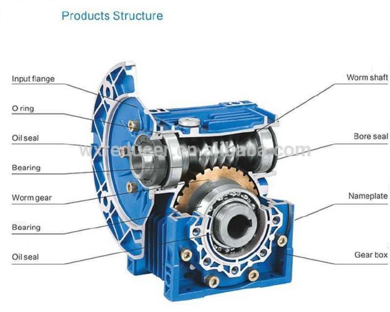 Gear Box Sectional View