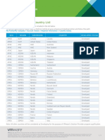 VMware Developed Country List.pdf