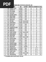 HPJS Interview Marks