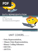 Data Representation: Unit 2 By: Dipti Purohit Izee Business School Bangalore