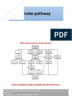 Stroke Pathway