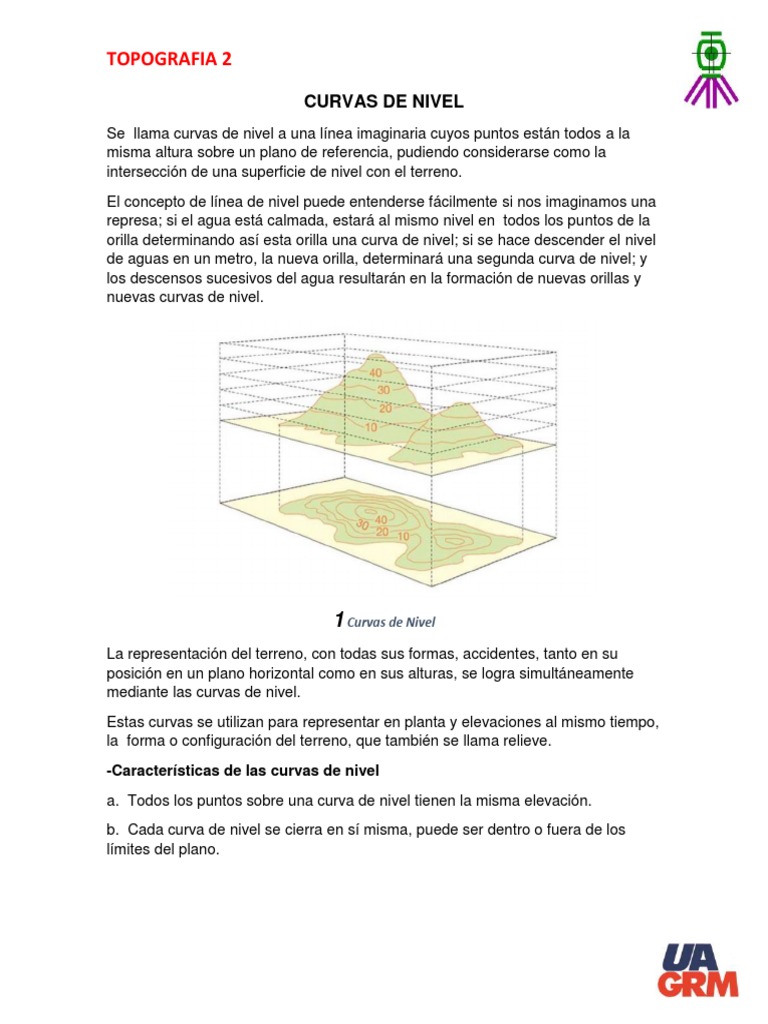 Curvas de Nivel # 3 | PDF | Topografía | Geometría