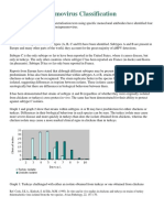 Avian Metapneumovirus Classification