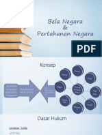 Bela Negara Fix