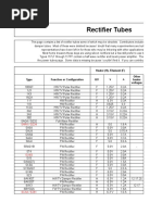 Tube_Selection_Guide