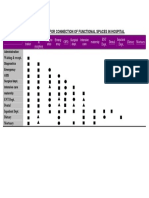 Proximity Chart Reference PDF