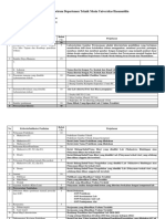 Form Laboratorium PSTM