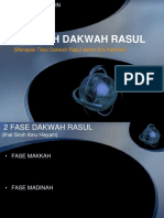 Marhalah Dakwah Rasul - Pps