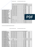 M.A URDU I YEAR RESULT DEC 2016 - 5may2017 PDF