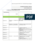 Lista de Chequeo Basada en Las Normas ISO 14001:2015 - ISO 26000:2010
