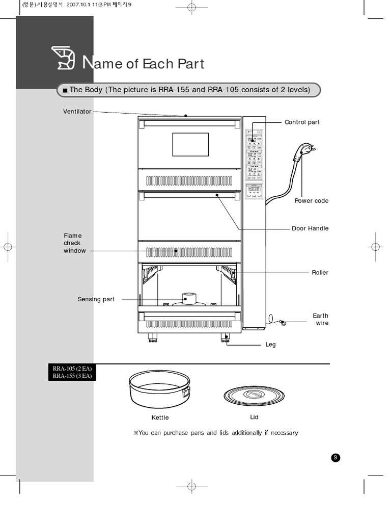 Rinnai Malaysia RRA 106 156 User Manual PDF | PDF | Rice | Water