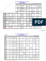 Date Sheet Final Examination Fall - 19 PDF