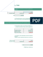 Las Funciones TIR y TIRM