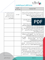 نشاط الافكار السلبية PDF