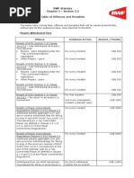 Surat Pengurusan Bantuan Bayaran Tambahan Persekolahan Bbtp Tahun 2019 Selaras Dengan Kelulusan Belanjawan 2019 Pdf