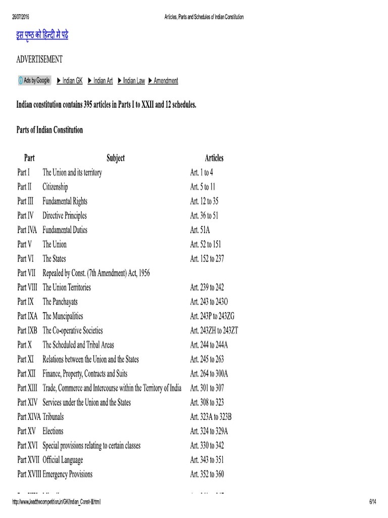 articles-parts-and-schedules-of-indian-constitution-pdf-pdf