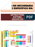 2-Estructura Sistema Educativo