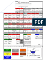 Malla Curricular Pdcp 2018_0