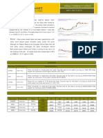 Commodity Weekly DEC 16.pdf