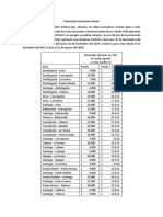 Bases Legales - Vacaciones SMART