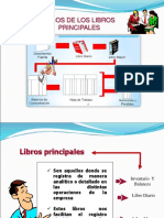 PASOS LIBROS PRINCIPALES CONTABILIDAD