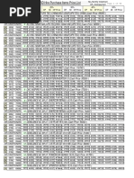 PriceListHirePurchase Normal13Dec2019 PDF