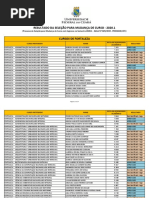 Resultado Edital 029 2019 Mudanca de Curso