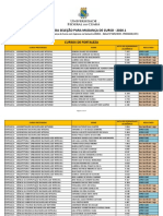 Resultado Edital 029 2019 Mudanca de Curso