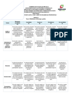 Rúbrica. Escrito. Habilidades de liderazgo y gestión