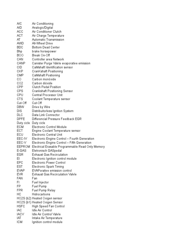 Tabela de Códigos OBD-2 | PDF | Vehicles | Transportation Engineering