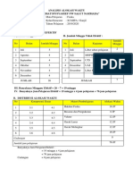 Analisis Waktu