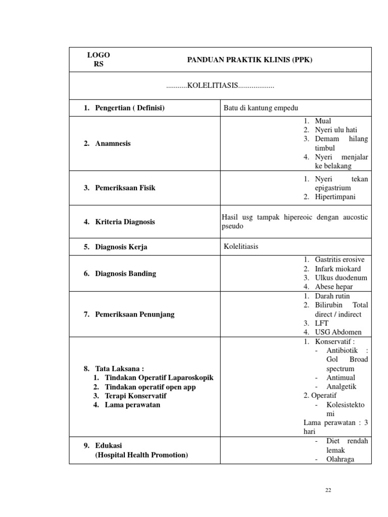 Format PPK Dan CP Kolelitiasis | PDF | Kesehatan Holistik